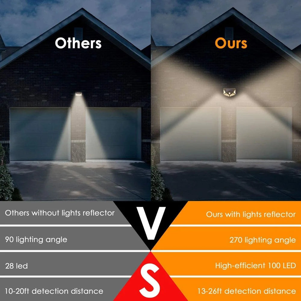 Solar Power Wall Light-Motion Sensor Waterproof