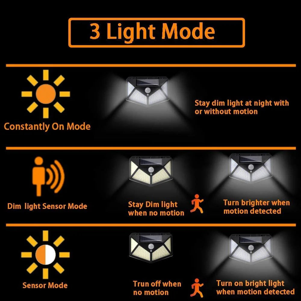 Solar Power Wall Light-Motion Sensor Waterproof