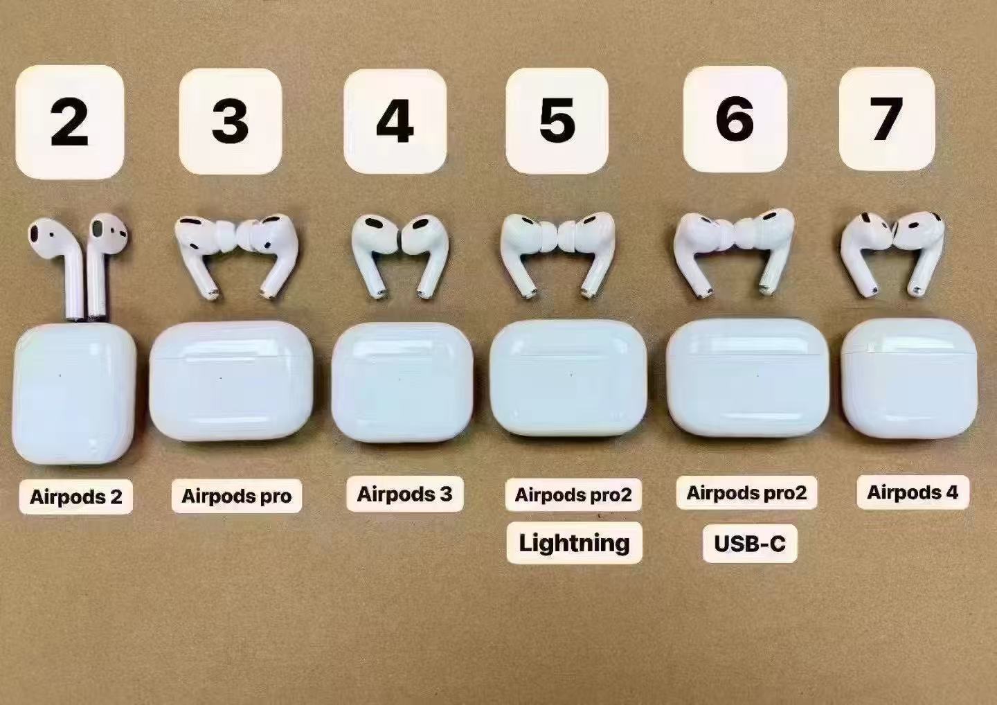 APPLE AIR PODS  PRO 4- Wireless Earphone Gen 2, Gen 3, Gen 4, Pro 2 with ANC Factory Price