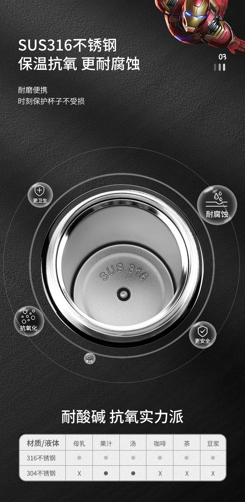 Disneys  Stainless Steel Direct Drink Vacuum tumbler.