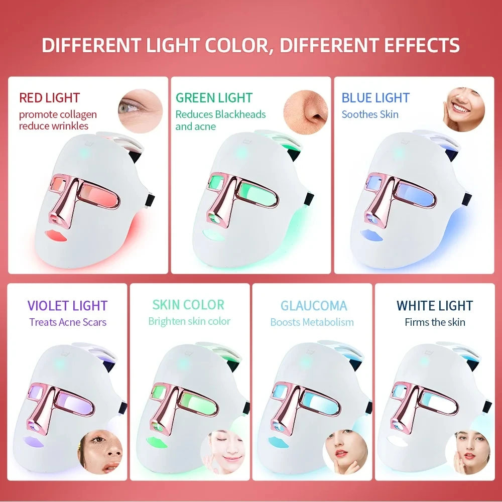 Face and Neck Skin Care Beauty Machine Skin Tightening Lifting Anti-aging