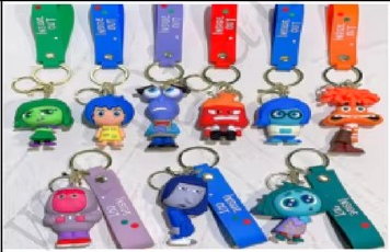 Inside Out Character Keychains – Collectible and Fun!